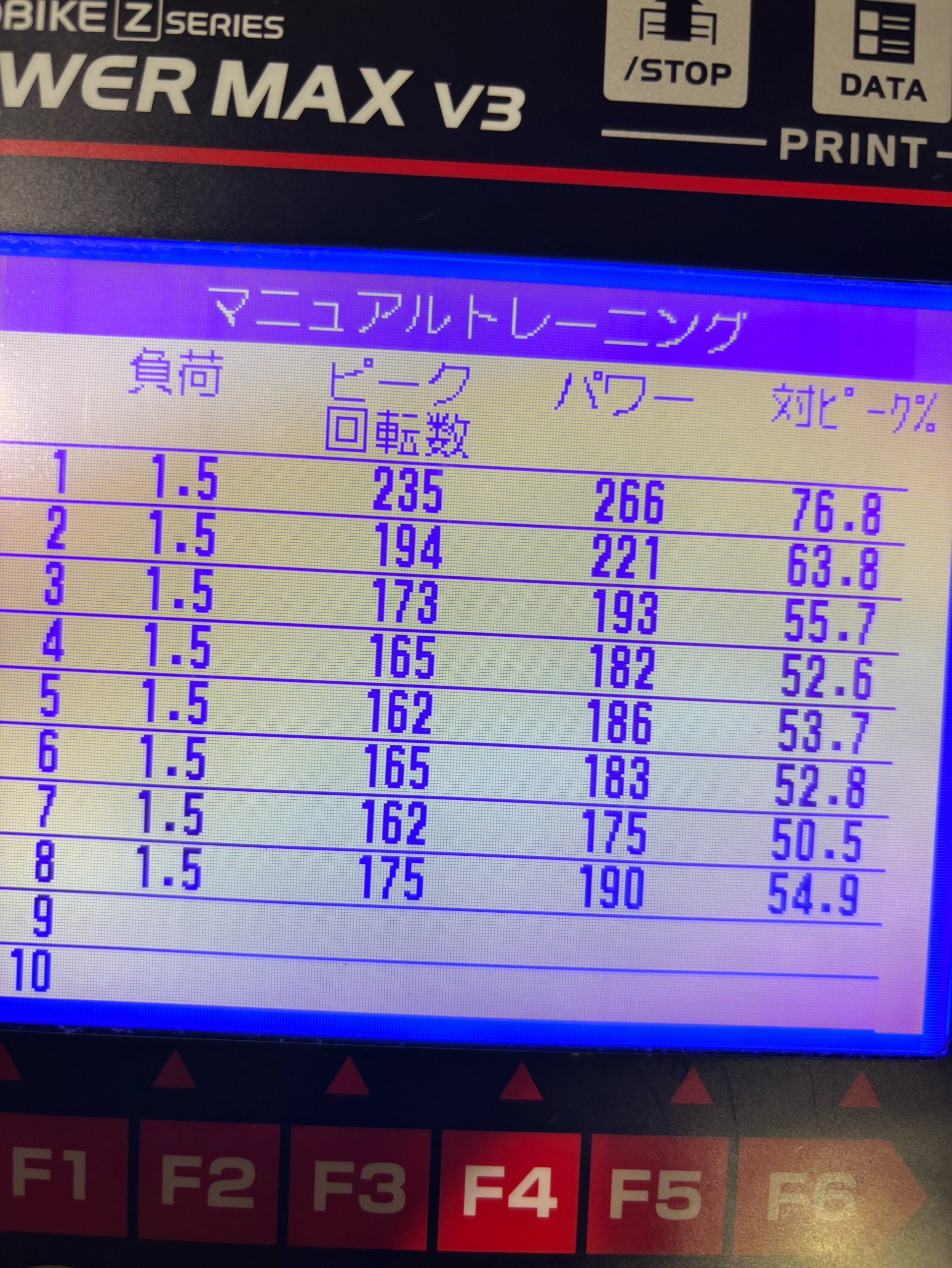 スプトレ
