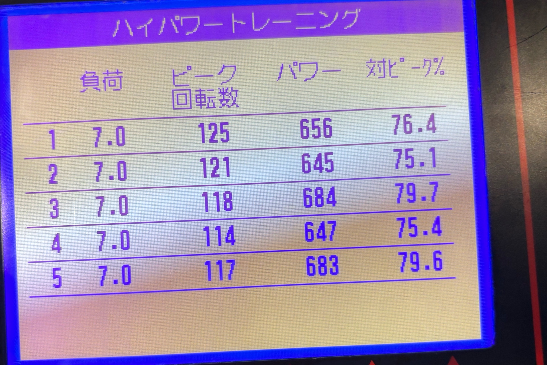スプトレ