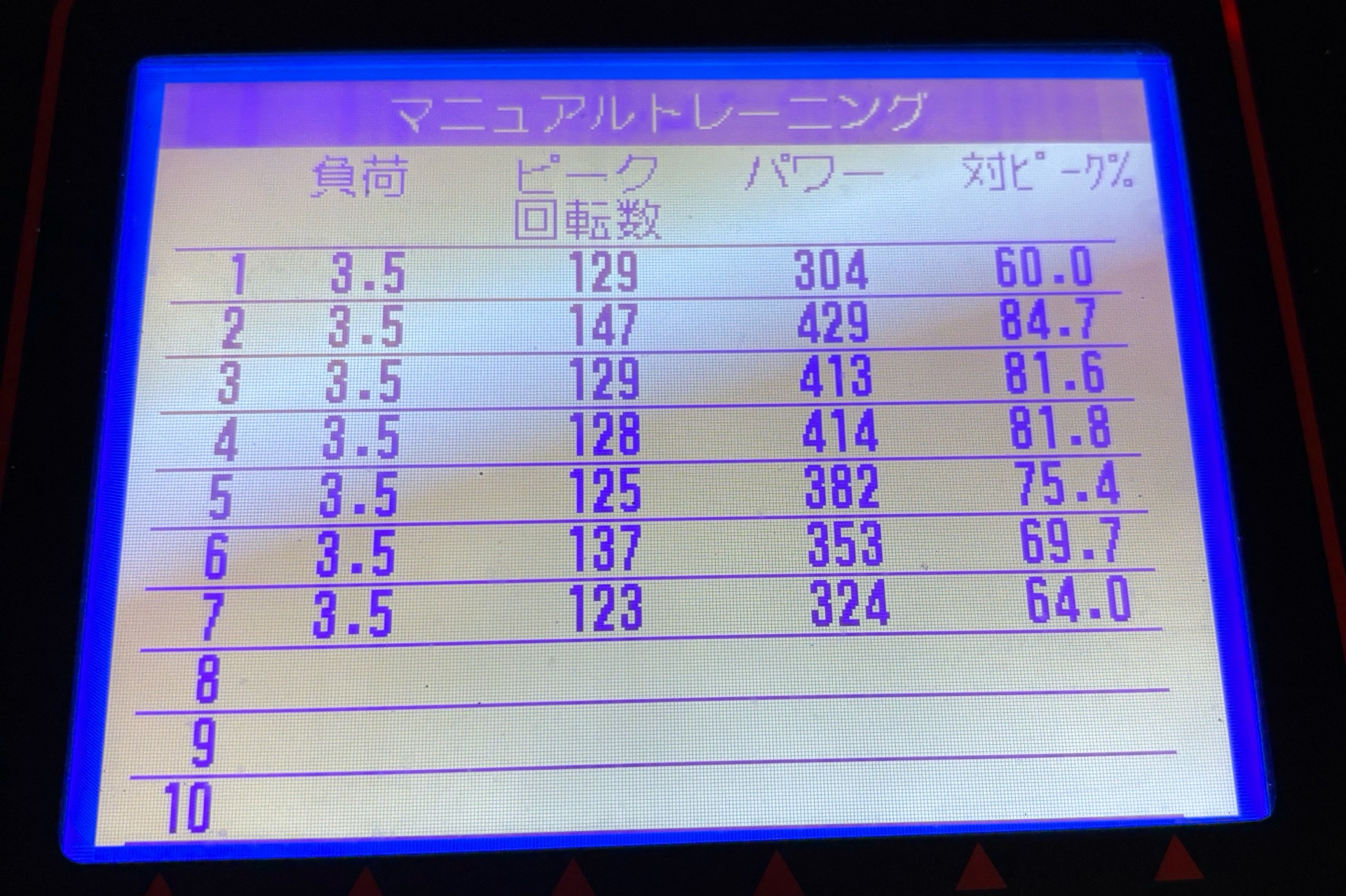 スプトレ